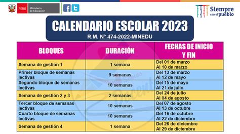 calendario civico escolar 2023 minedu